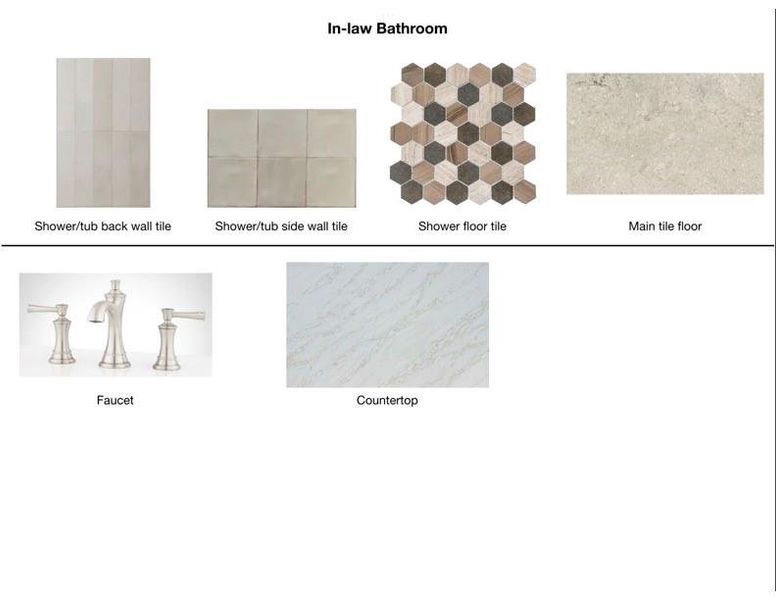 Sample of building materials used in homes in , Spring (Image 8).