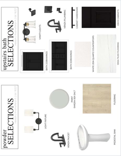 Sample of building materials used in homes in , Summerville (Image 8).