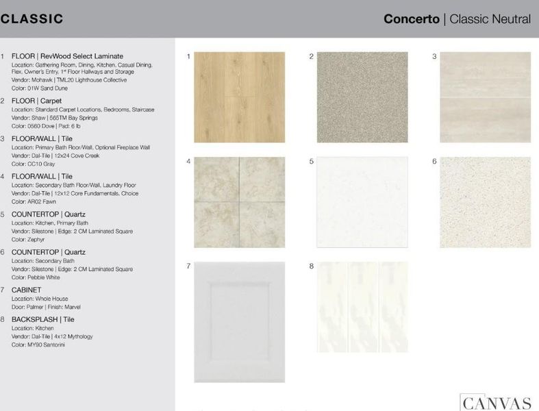 21407 Blackburn Bend Lane design selections. Home is currently under construction and selections are subject to change.