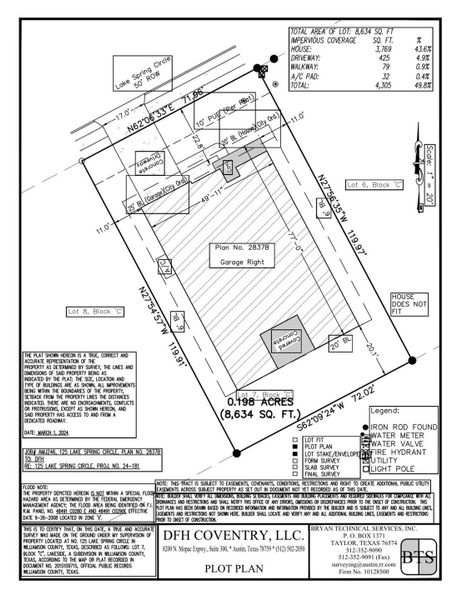 Plot Plan