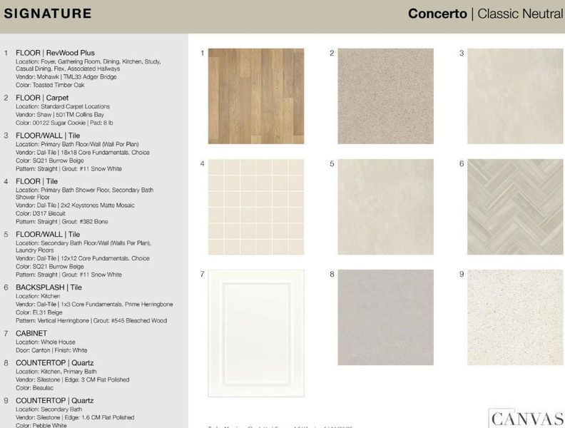 2155 Hawksworth Lane design selections. Home is currently under construction and selections are subject to change.