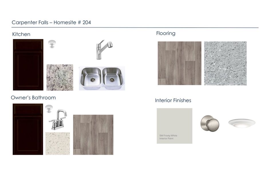 Sample of building materials used in homes in Carpenter Falls, Durham (Image 21).