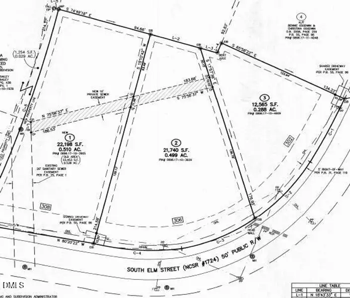 plat lot 2 plat lot 2