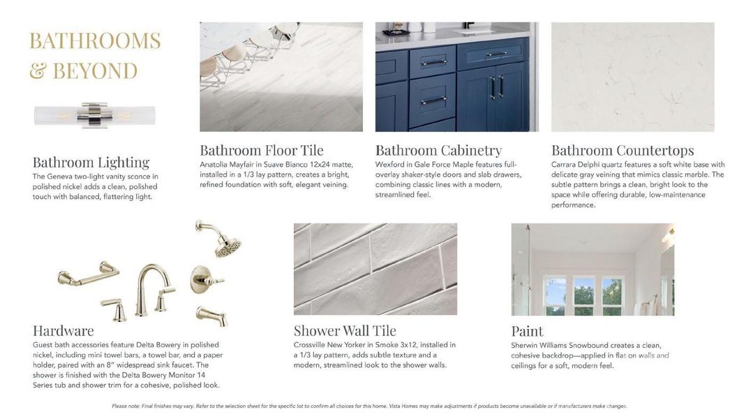 Sample of building materials used in homes in , Charlotte (Image 8).