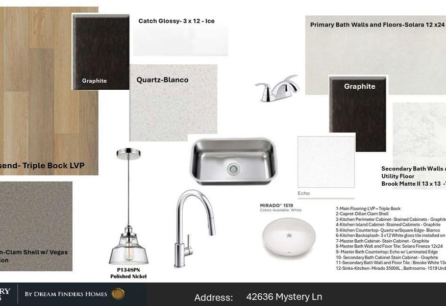 Sample of building materials used in homes in Escondido, Magnolia (Image 3). Sample of building materials used in homes in Escondido, Magnolia (Image 3).