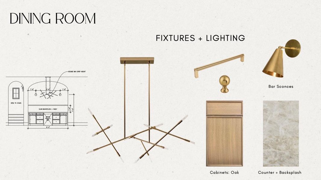 View of marketing collateral with multiple images