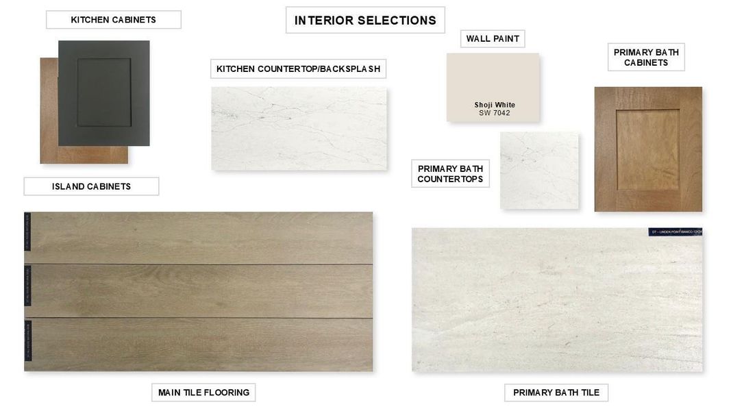 Sample of building materials used in homes in Elyson 70', Katy (Image 13). Sample of building materials used in homes in Elyson 70', Katy (Image 13).