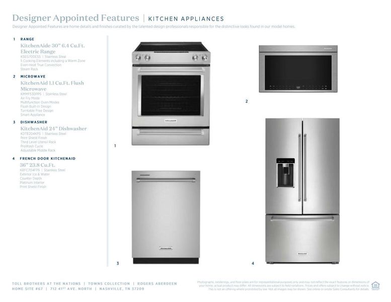 Image 9 of a home in The Nations - Towns.