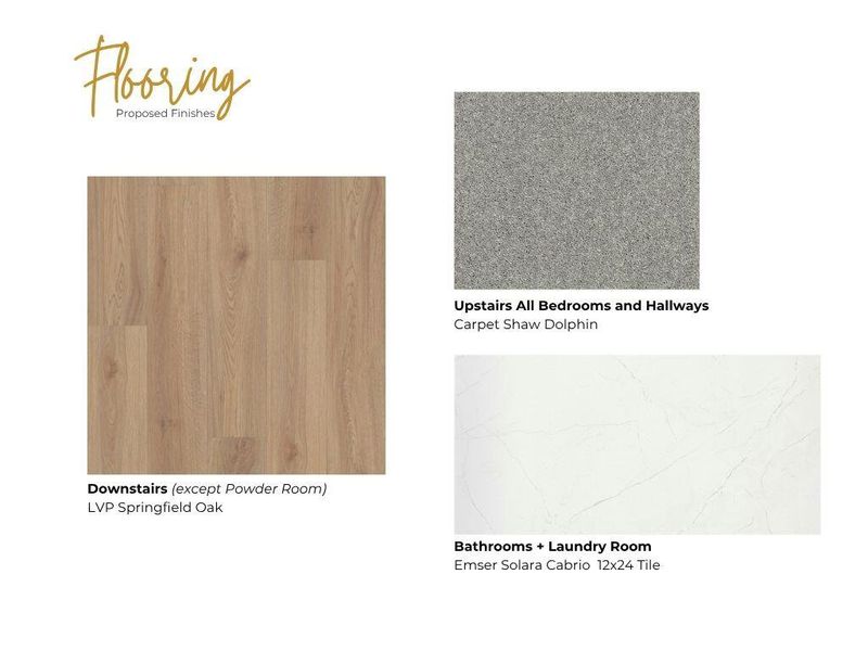Sample of building materials used in homes in , Harleyville (Image 4). Sample of building materials used in homes in , Harleyville (Image 4).