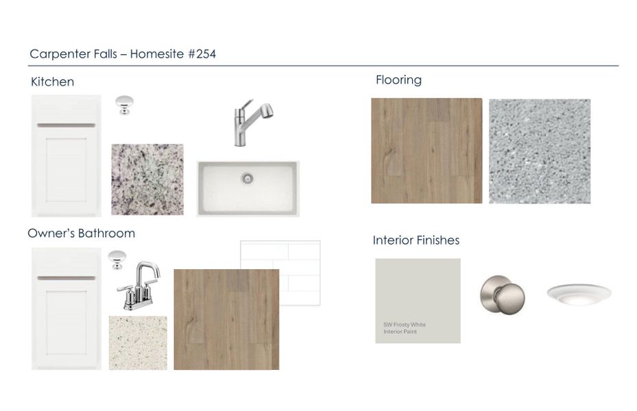 Sample of building materials used in homes in Carpenter Falls, Durham (Image 27).