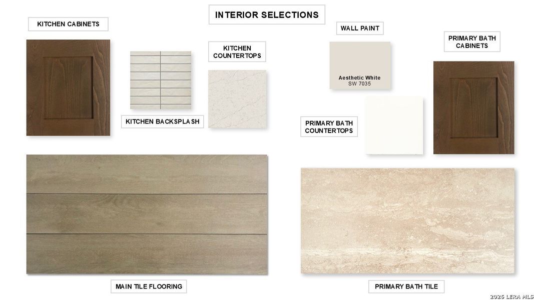 Sample of building materials used in homes in Haby Hill, San Antonio (Image 21).