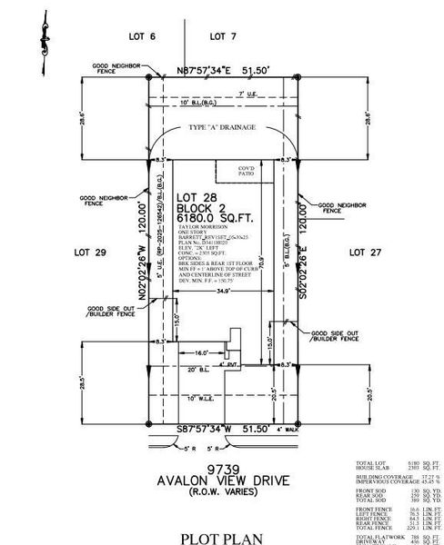 9739 Avalon View Drive Preliminary Plot Plan 9739 Avalon View Drive Preliminary Plot Plan