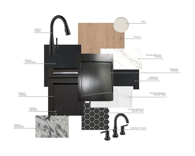 Sample of building materials used in homes in Lariat, Liberty Hill (Image 40).