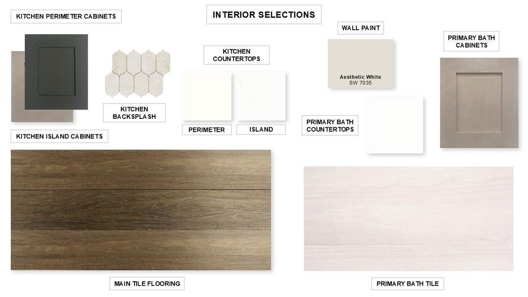 Sample of building materials used in homes in StoneCreek Estates, Richmond (Image 3).