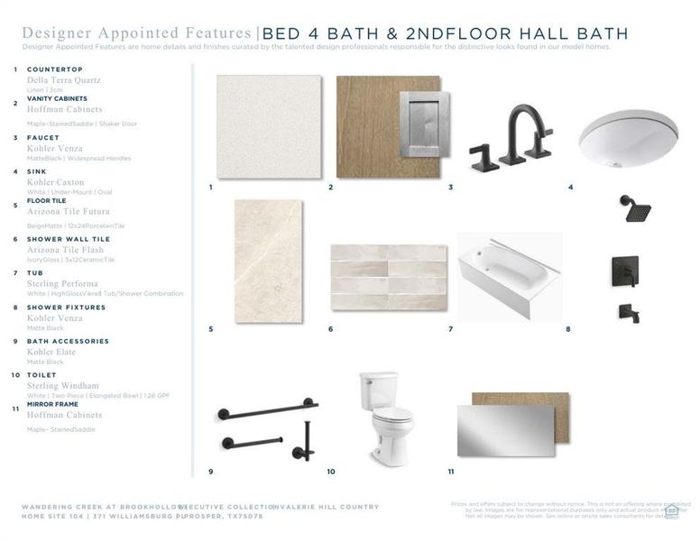 Sample of building materials used in homes in , Prosper (Image 6). Sample of building materials used in homes in , Prosper (Image 6).