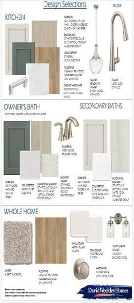 Design Selections Design Selections