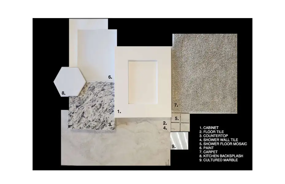 Sample of building materials used in homes in Vistoso Canyon Estates, Oro Valley (Image 3).