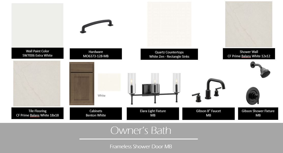 Sample of building materials used in homes in Central Estates, Summerville (Image 30).