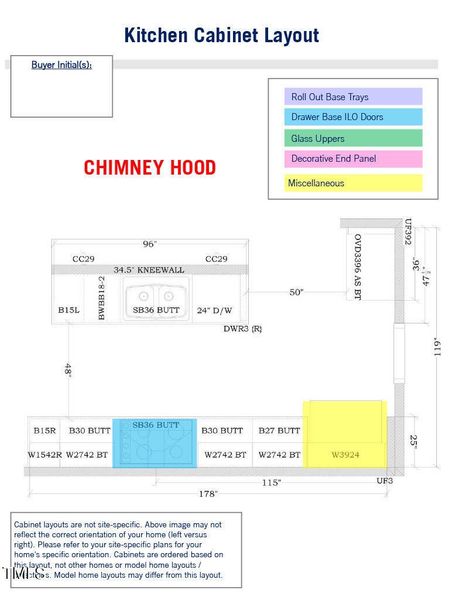 Kitchen Cabinet Layout