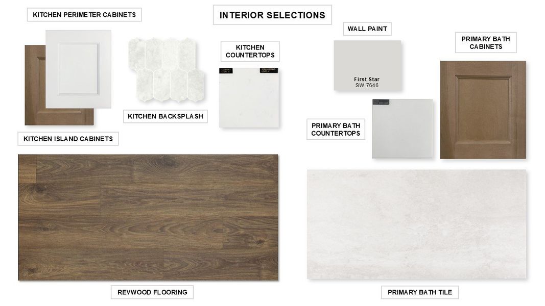 Sample of building materials used in homes in Nolina 60', Georgetown (Image 20).