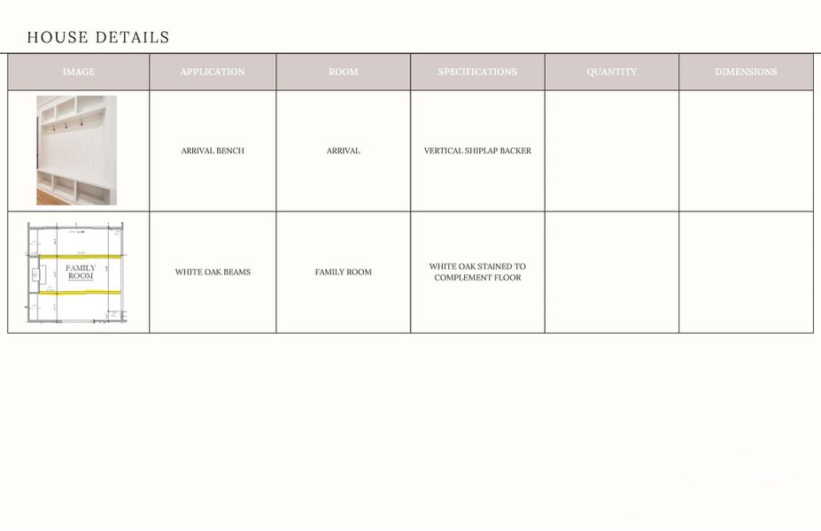 Sample of building materials used in homes in , Davidson (Image 26).