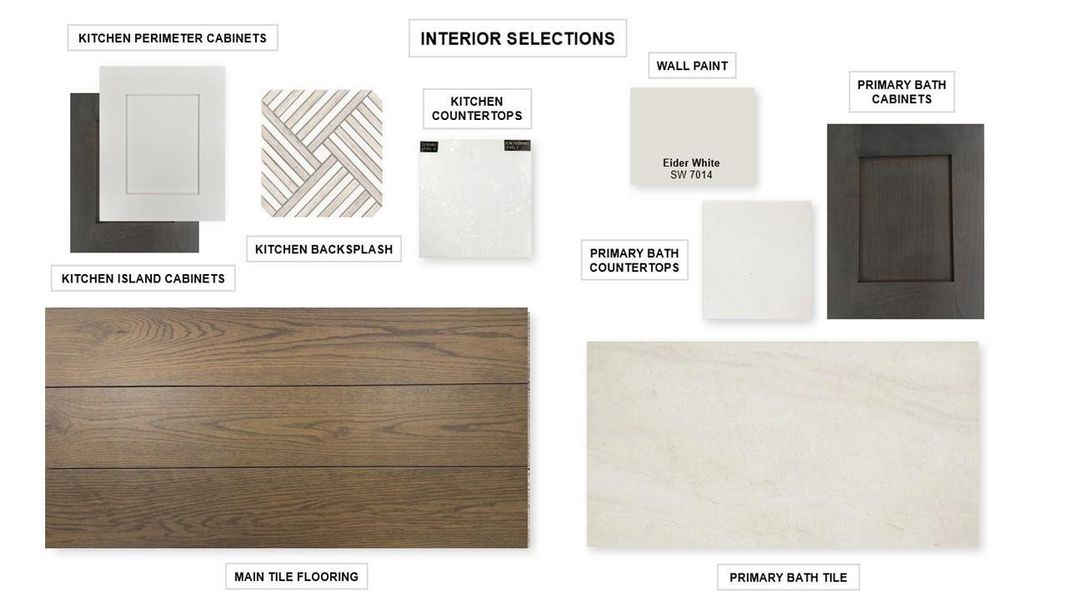 Sample of building materials used in homes in Audubon, Magnolia (Image 10).