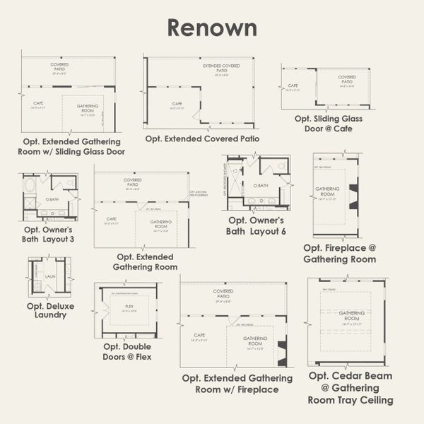 2D floor plan layout for the Renown by Del Webb in Del Webb Sonoma Verde, Rockwall, TX (Image 4).