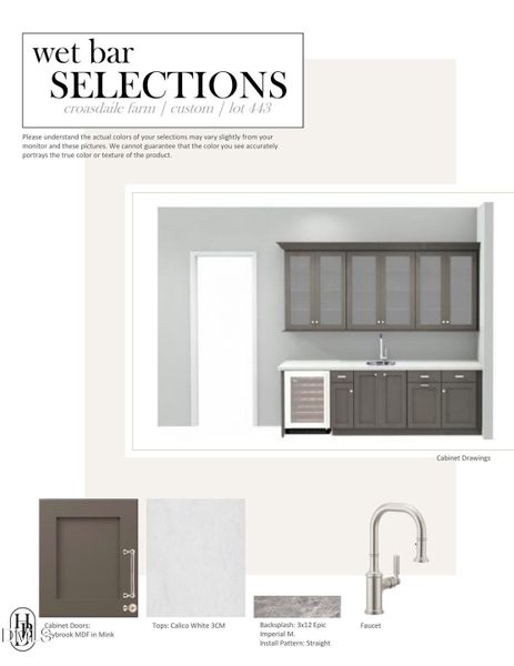 Wet Bar Selections Wet Bar Selections