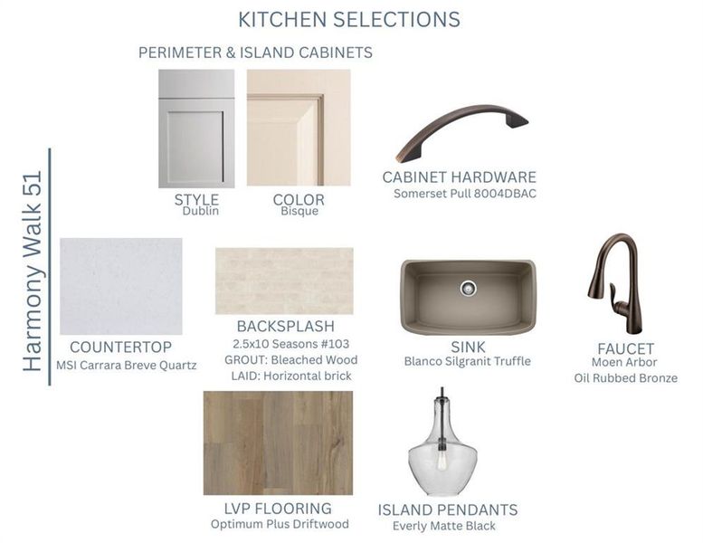 Sample of building materials used in homes in , Cartersville (Image 37).
