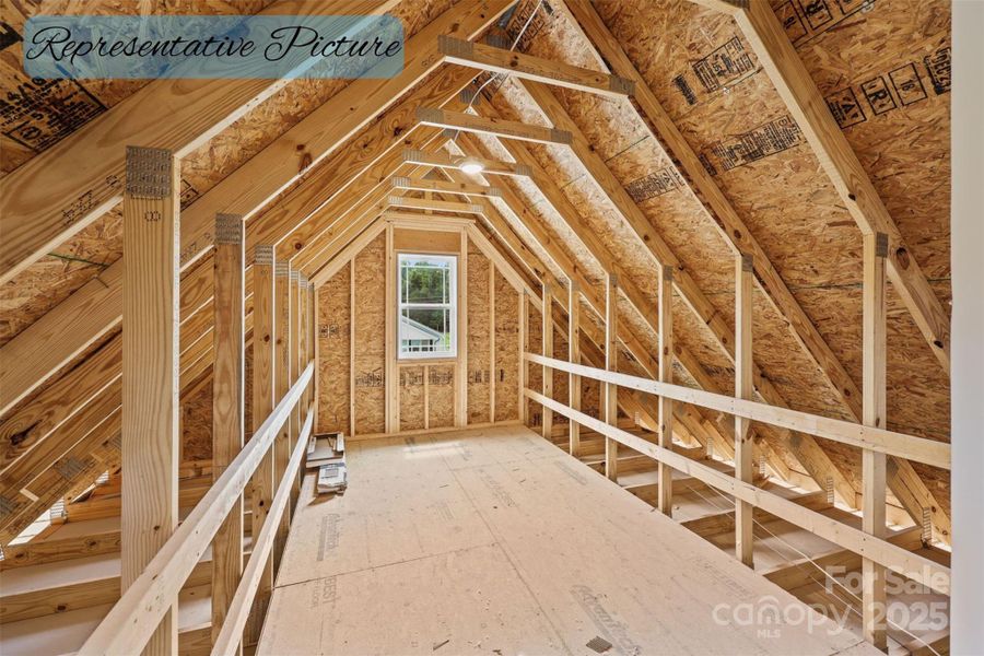 Storage for Days Storage for Days