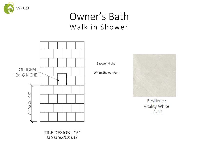 Sample of building materials used in homes in Givens Park, Chattanooga (Image 49). Sample of building materials used in homes in Givens Park, Chattanooga (Image 49).