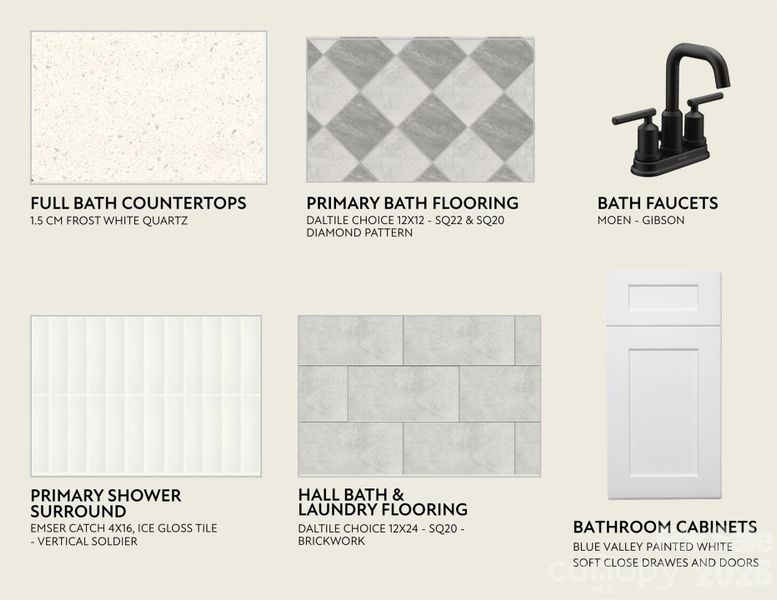 Sample of building materials used in homes in , Charlotte (Image 21).