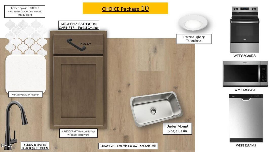 Kitchen Package Kitchen Package