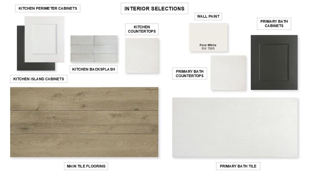 Sample of building materials used in homes in Escondido, Magnolia (Image 7). Sample of building materials used in homes in Escondido, Magnolia (Image 7).