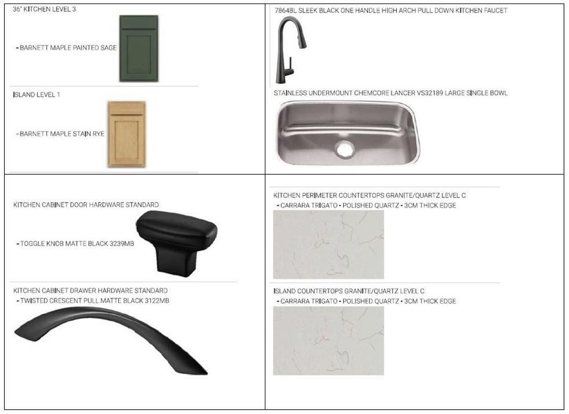 Sample of building materials used in homes in Wilkins Walk, Mableton (Image 16).