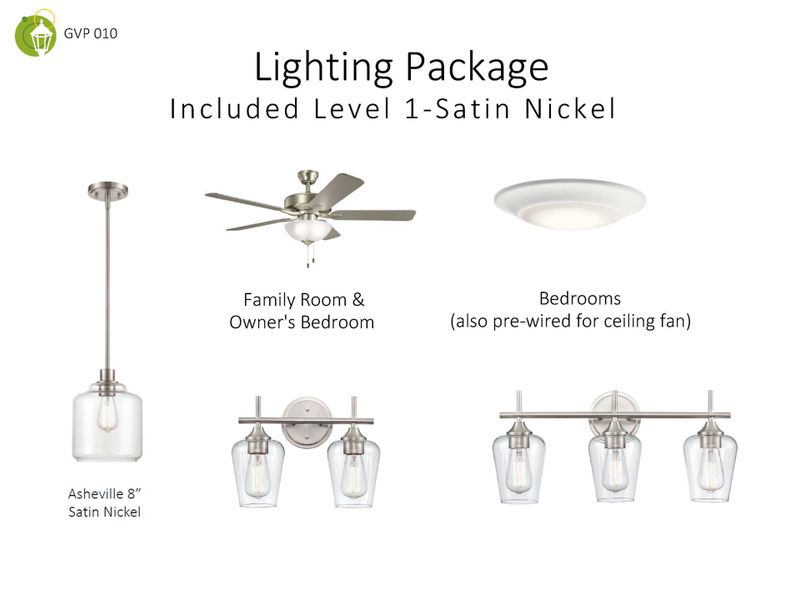 Sample of building materials used in homes in Givens Park, Chattanooga (Image 46). Sample of building materials used in homes in Givens Park, Chattanooga (Image 46).
