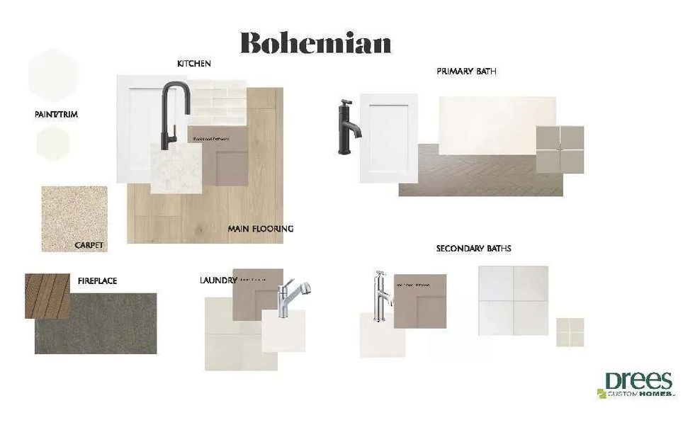 Sample of building materials used in homes in Clearwater Ranch, Liberty Hill (Image 4).