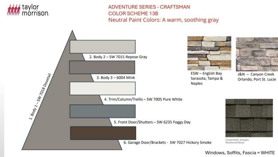 621 SE Ranch Oak Circle Exterior Selections