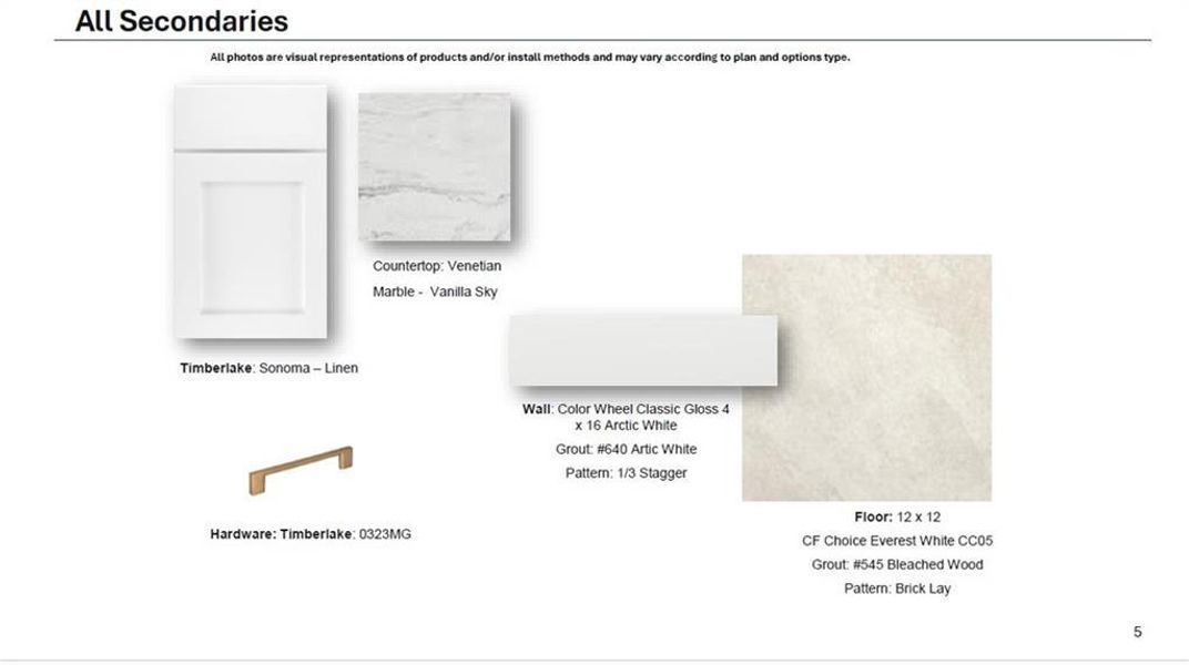 Sample of building materials used in homes in Waterhaven, Cumming (Image 34).