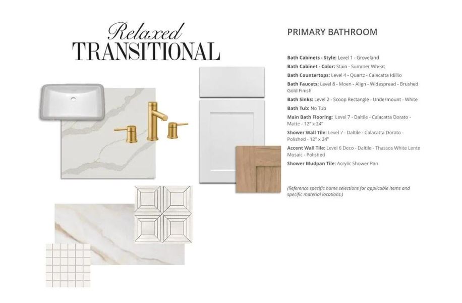 Sample of building materials used in homes in Austin Point Summit, Richmond (Image 3).