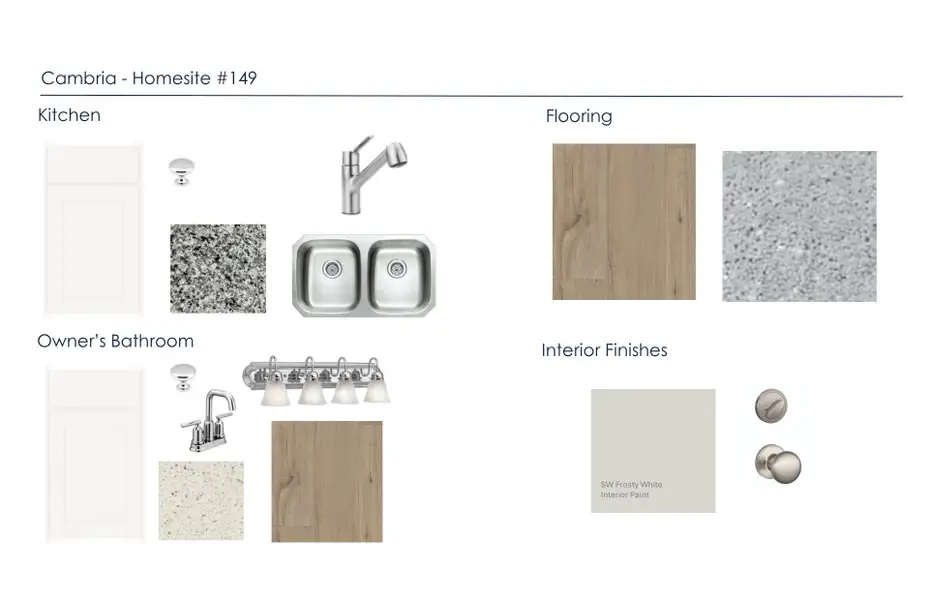 Sample of building materials used in homes in Cambria, Garner (Image 31).