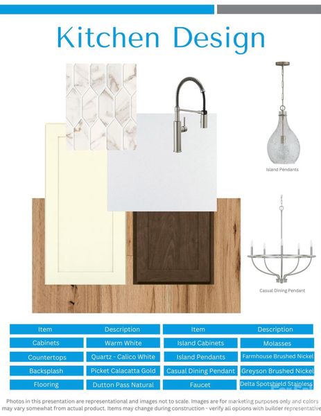 Sample of building materials used in homes in , Cornelius (Image 28).