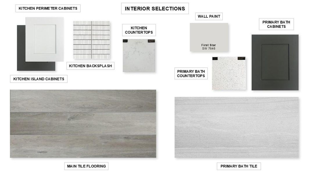 Sample of building materials used in homes in Kresston 50', Magnolia (Image 10). Sample of building materials used in homes in Kresston 50', Magnolia (Image 10).