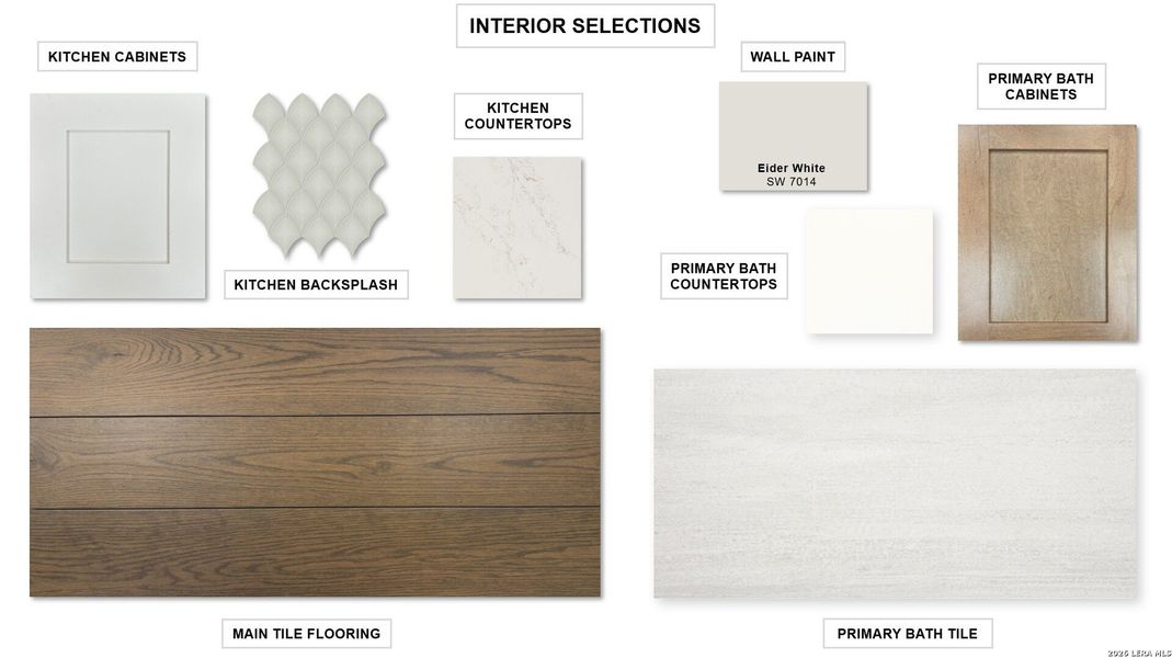 Sample of building materials used in homes in Kallison Ranch, San Antonio (Image 27).