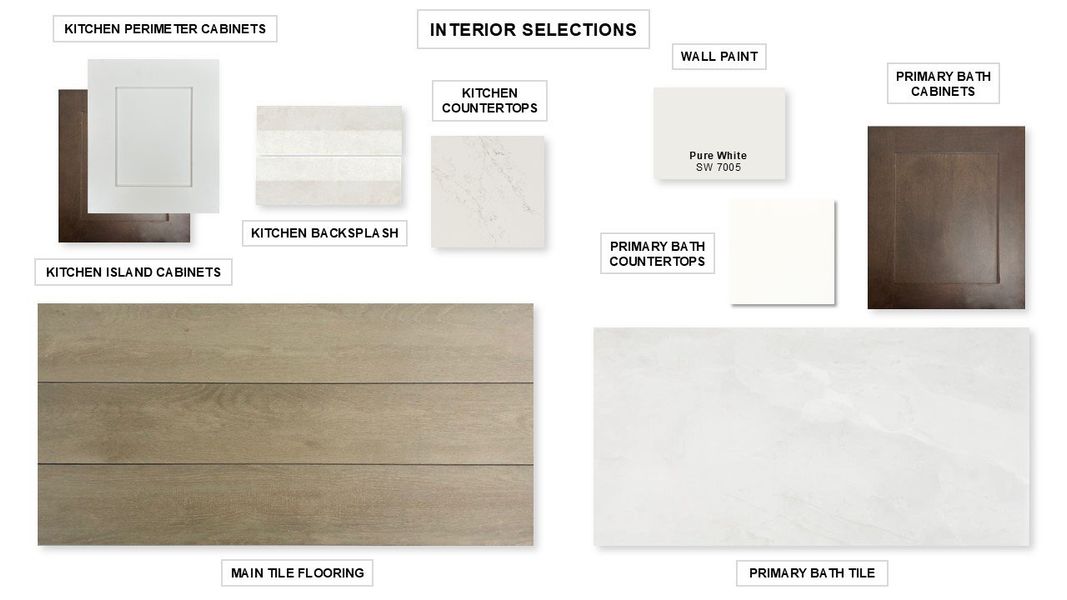 Sample of building materials used in homes in Parkside On The River 50', Georgetown (Image 17).