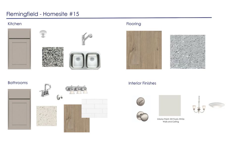 Sample of building materials used in homes in Flemingfield, Greensboro (Image 25).