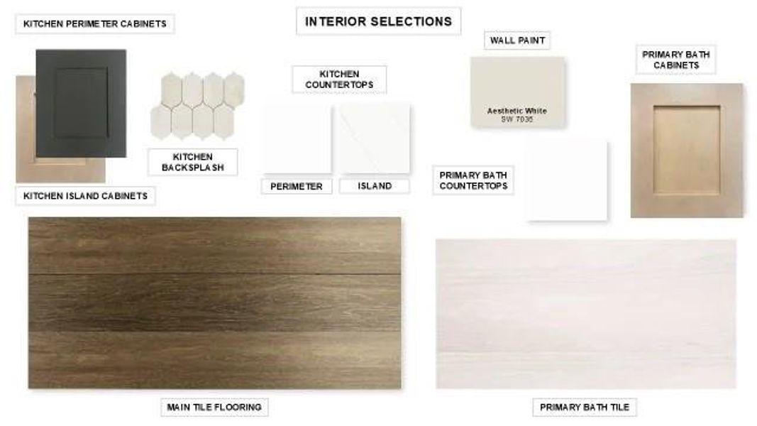 Sample of building materials used in homes in Ventana, Fort Worth (Image 11).