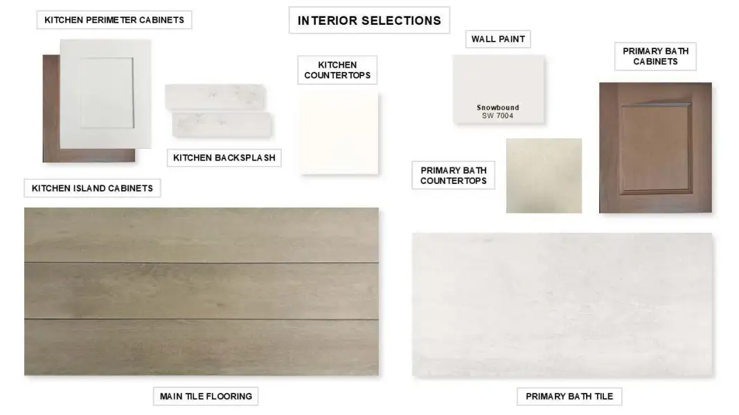 Sample of building materials used in homes in North Sky, Celina (Image 37). Sample of building materials used in homes in North Sky, Celina (Image 37).