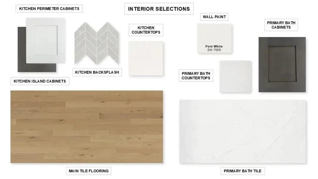 Sample of building materials used in homes in Audubon, Magnolia (Image 3).