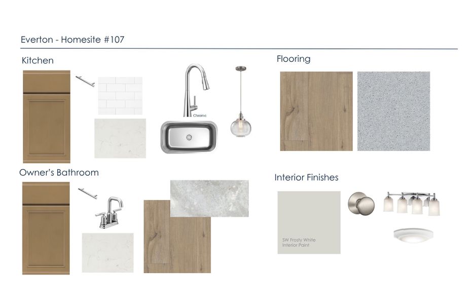 Sample of building materials used in homes in Everton, Durham (Image 31).